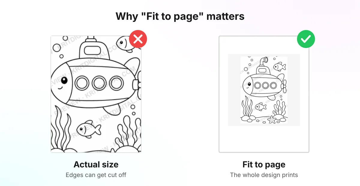 Side-by-side comparison: printing at actual size cuts off the edges, while Fit to page keeps the whole design on the paper
