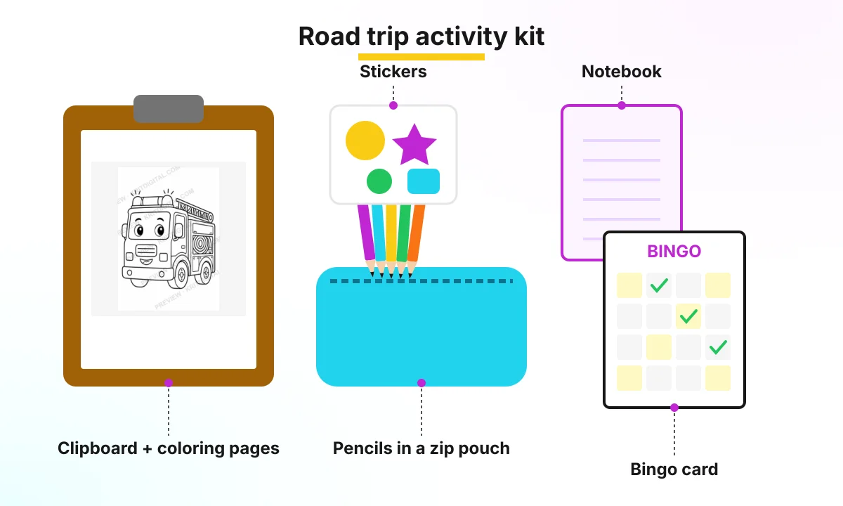 Flat-lay of a kids' road trip activity kit: clipboard with a coloring page, colored pencils in a zip pouch, stickers, a small notebook and a bingo card